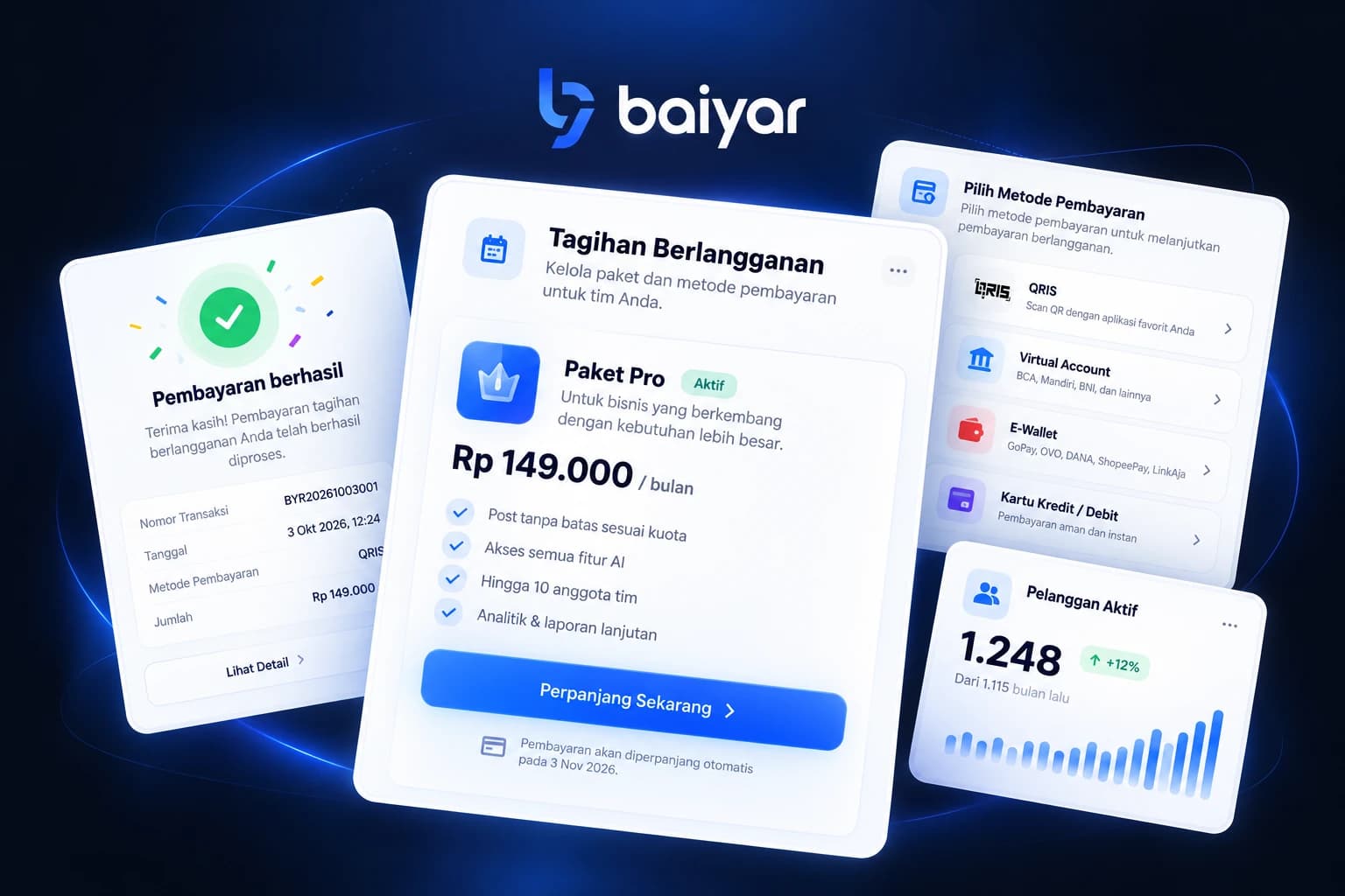 Kartu tagihan berlangganan dengan detail paket dan tombol perpanjang, pilihan metode pembayaran, kartu pembayaran berhasil, dan statistik pelanggan aktif