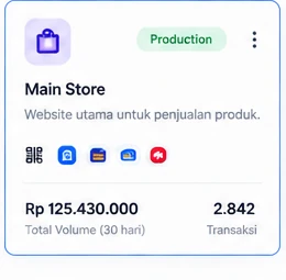 Tiga Project Baiyar — Main Store, Subscription App, dan Event Ticketing — masing-masing dengan performa transaksinya sendiri
