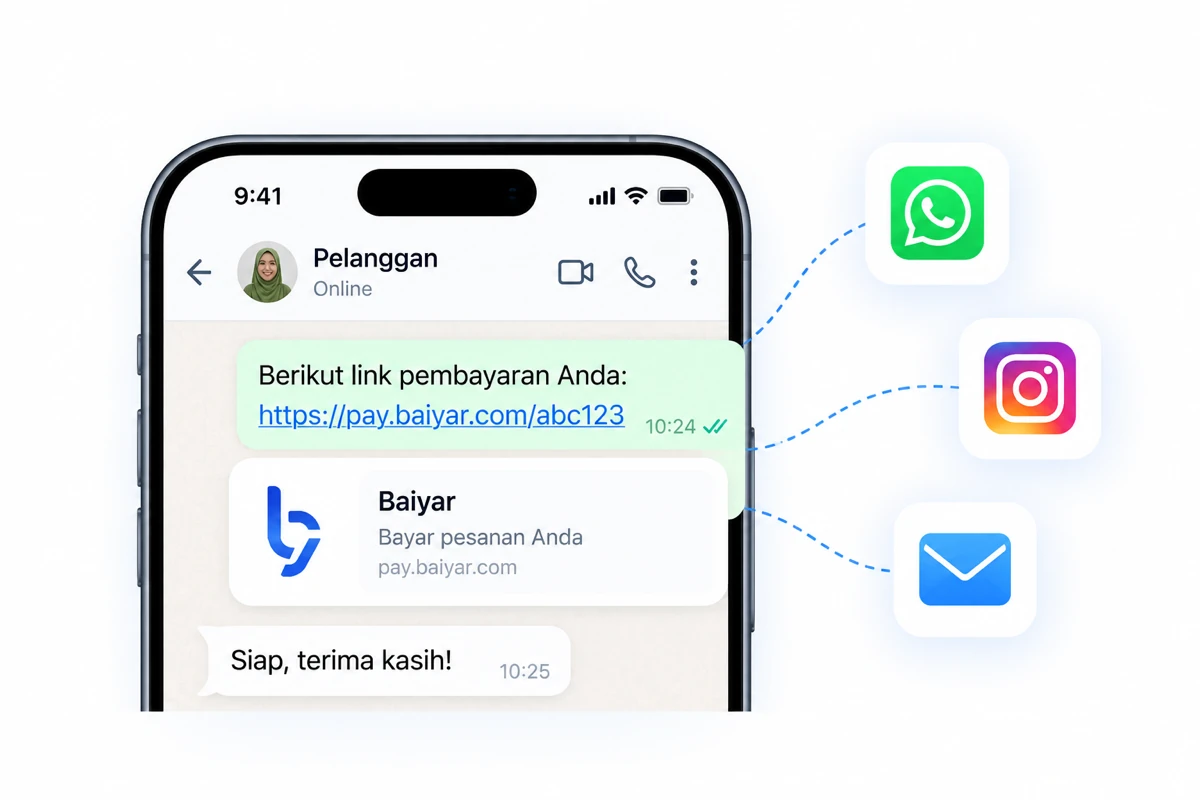 Payment link Baiyar dibagikan lewat WhatsApp, dengan pilihan share ke Instagram dan email
